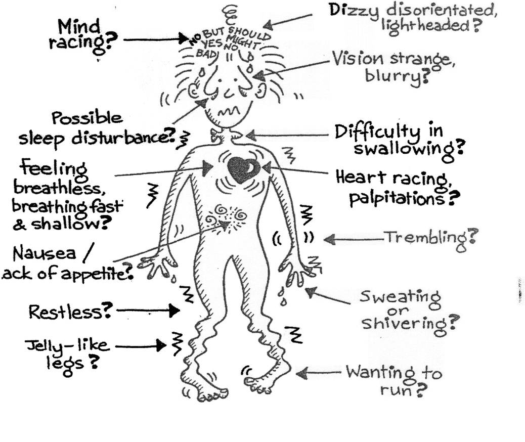 Anxiety Stress Michael Noll Counseling LLC